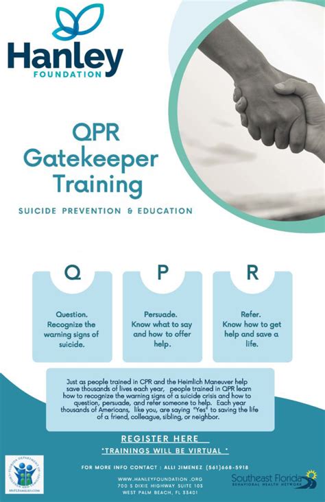 free qpr gatekeeper training certification